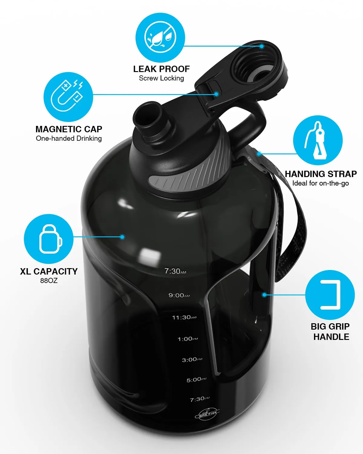 JOYAMI Water Bottle, Tritan BPA-Free, 88oz Water Jug with Time Marker, Magnetic Cap, BPA-Free & Leak-Proof, Reusable Sports Water Bottle for Outdoor Travel, Work, Fitness, Gym, 2.6L, Clear Black