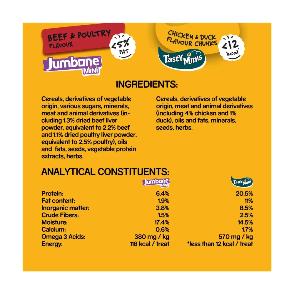Pedigree Tasty Minis   Jumbone Mini Mega Box