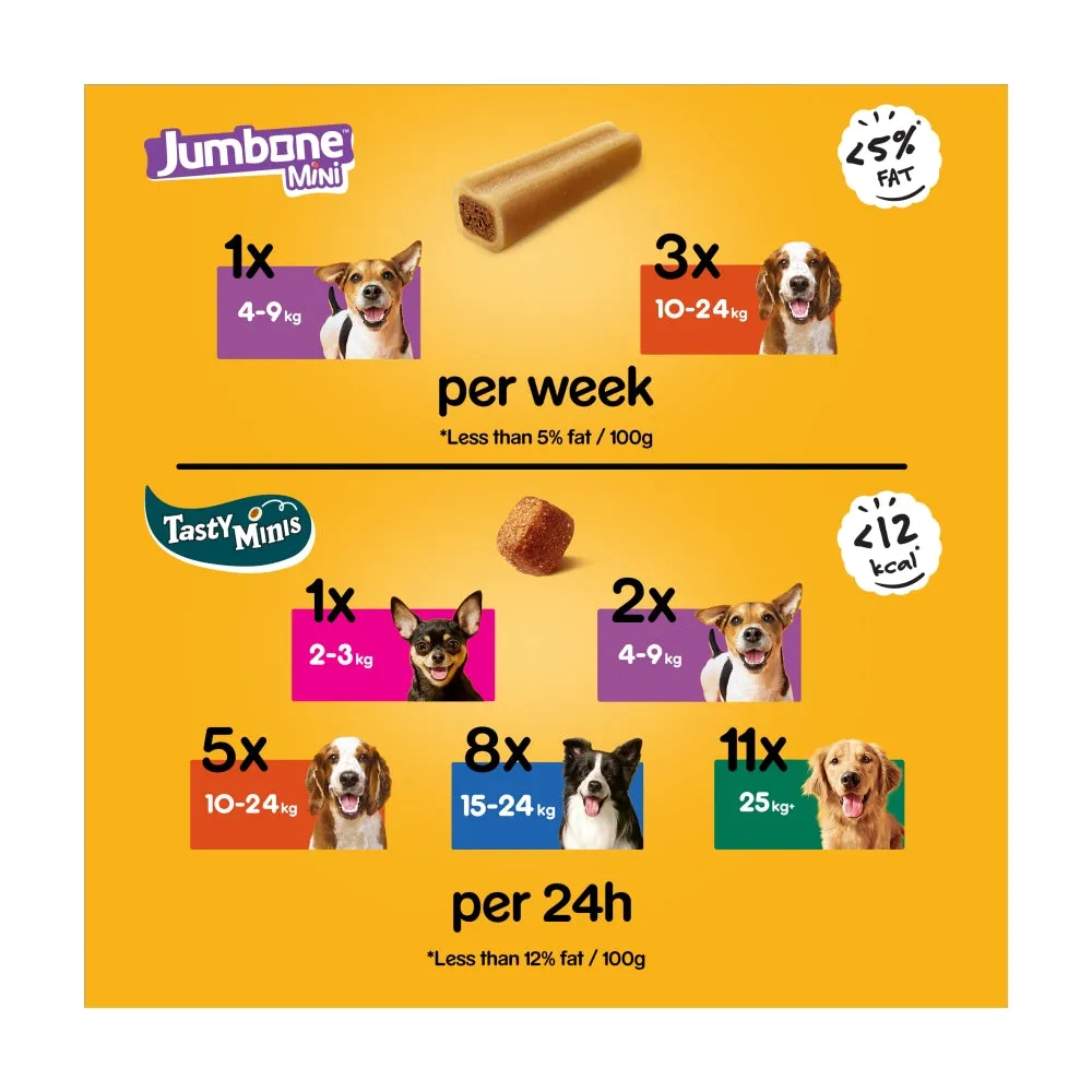 Pedigree Tasty Minis   Jumbone Mini Mega Box